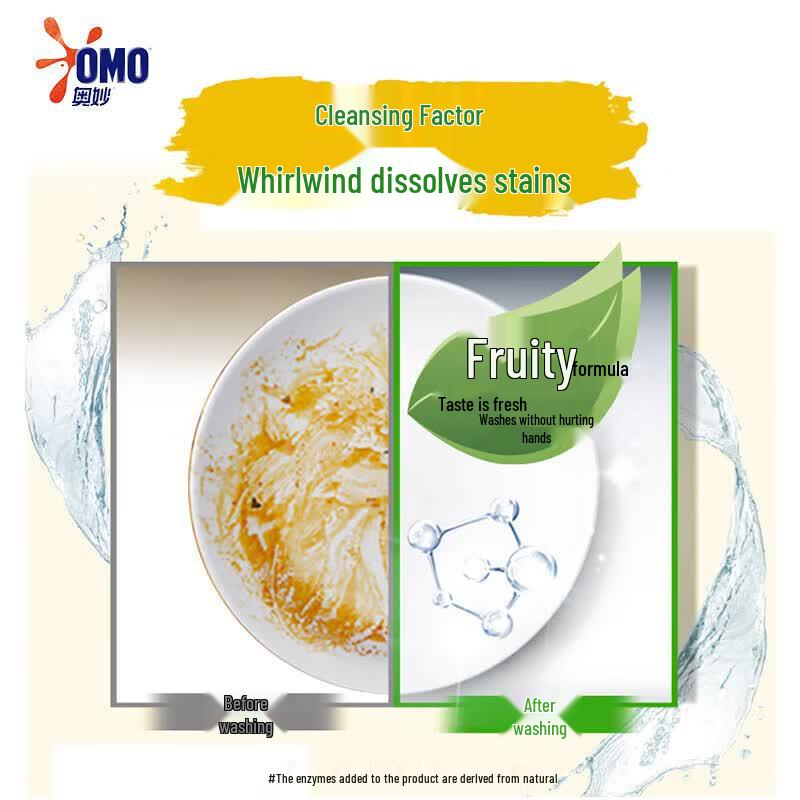 Samban Mint Dental Floss & Omo Lemon Dishwashing Liquid Bundle