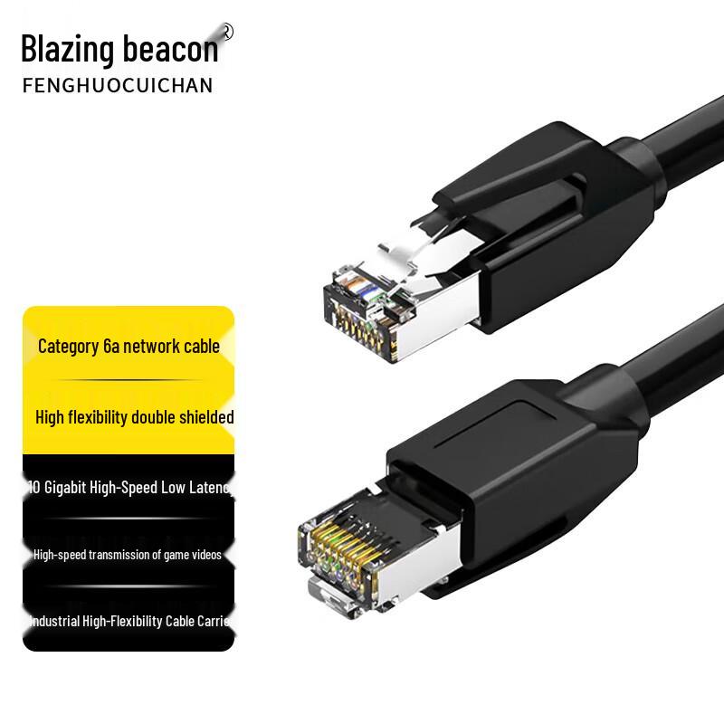 High-Flex Industrial Ethernet & Camera Cables