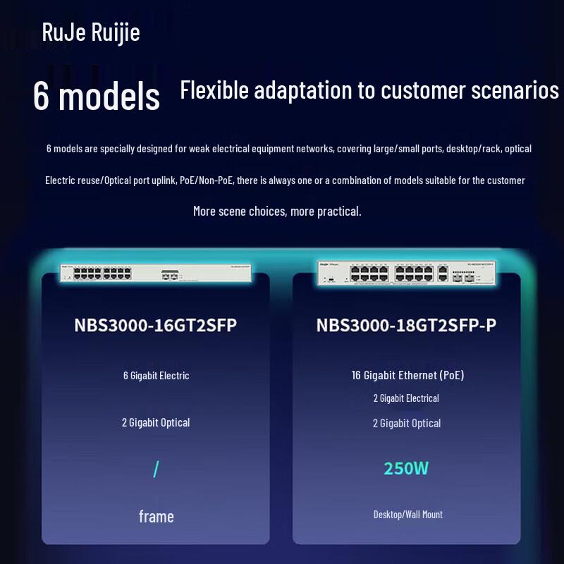 Ruijie RG-NBS3000-6GT/1SFP-P 6-Port Gigabit PoE Managed Switch