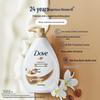 Dove Nourishing Body Wash