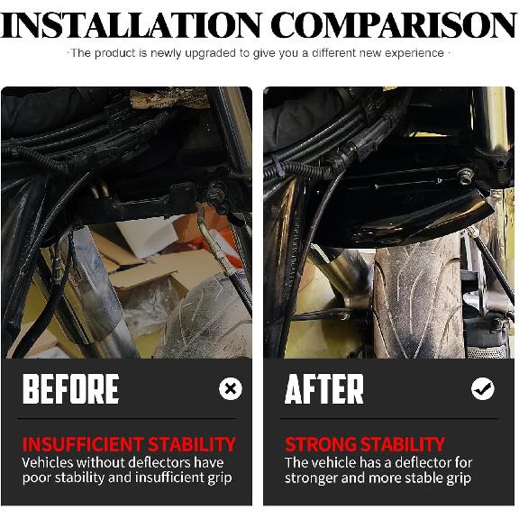 HDBUBALUS Motorcycle Lower Triple Tree Wind Deflector Fit for Harley Touring Electra Glide Road Glide Road King Street Glide 2014-2023