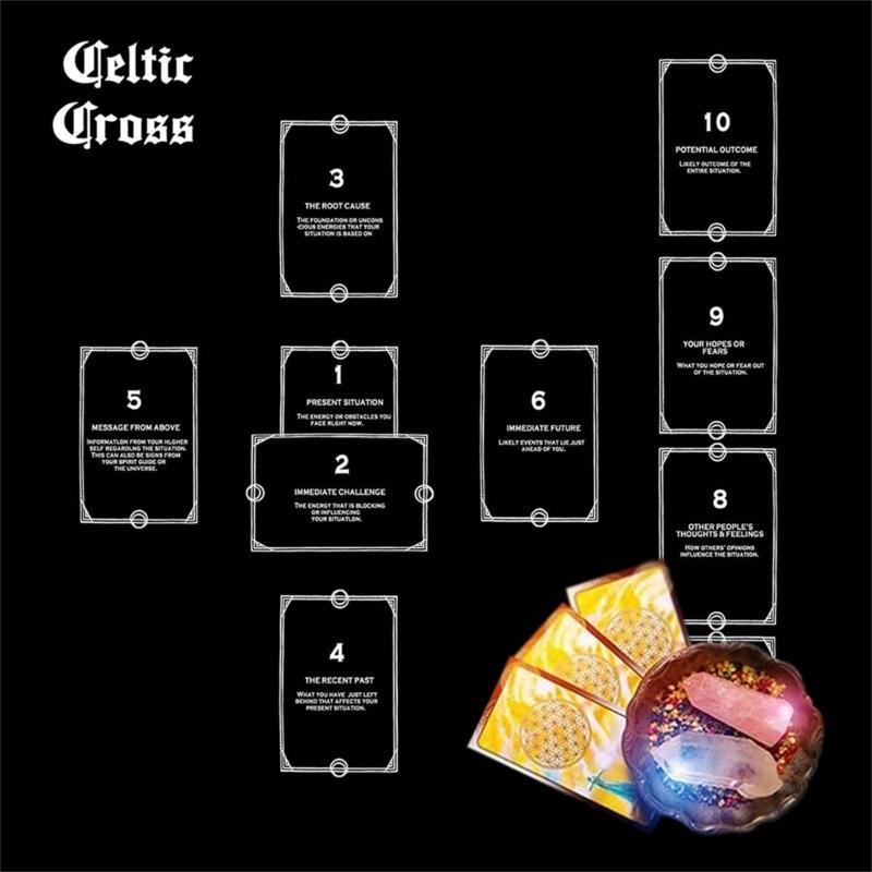 Divinations Tablecloth Reading Card Astrologys Tarots Cards Tablecloth Altars Cloth Divinations Board Game Accessories