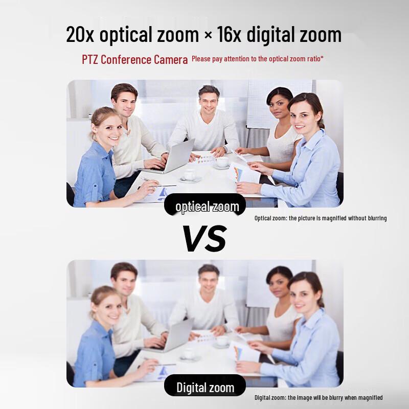 Lenovo Thinkplus PTZ Video Conferencing Camera (CN version)