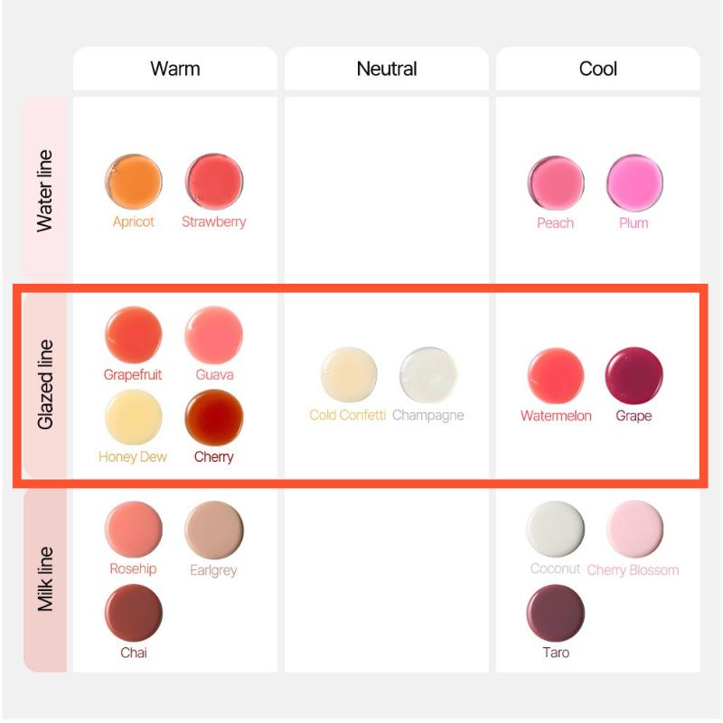 OHORA Glazed Syrup Nail Strengthener (15ml) - 8 Sheer Colors Care