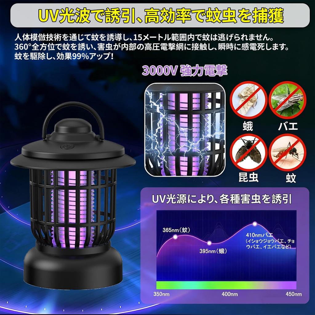 Electric Insect Killer, Fruit Fly and Mosquito Trap [2026 New Model Mosquito Killer: Insecticide, Lighting & Energy Saving] LED Insect Attractant, UV