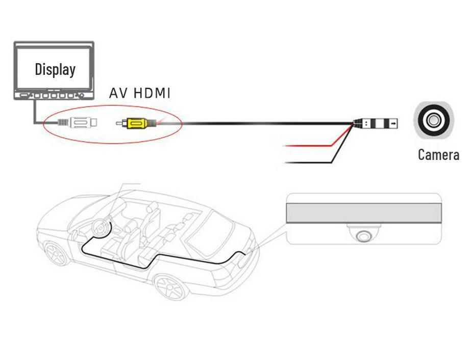 4.3-Inch Monitor Brake Light Rearview Camera for Mercedes Sprinter & VW