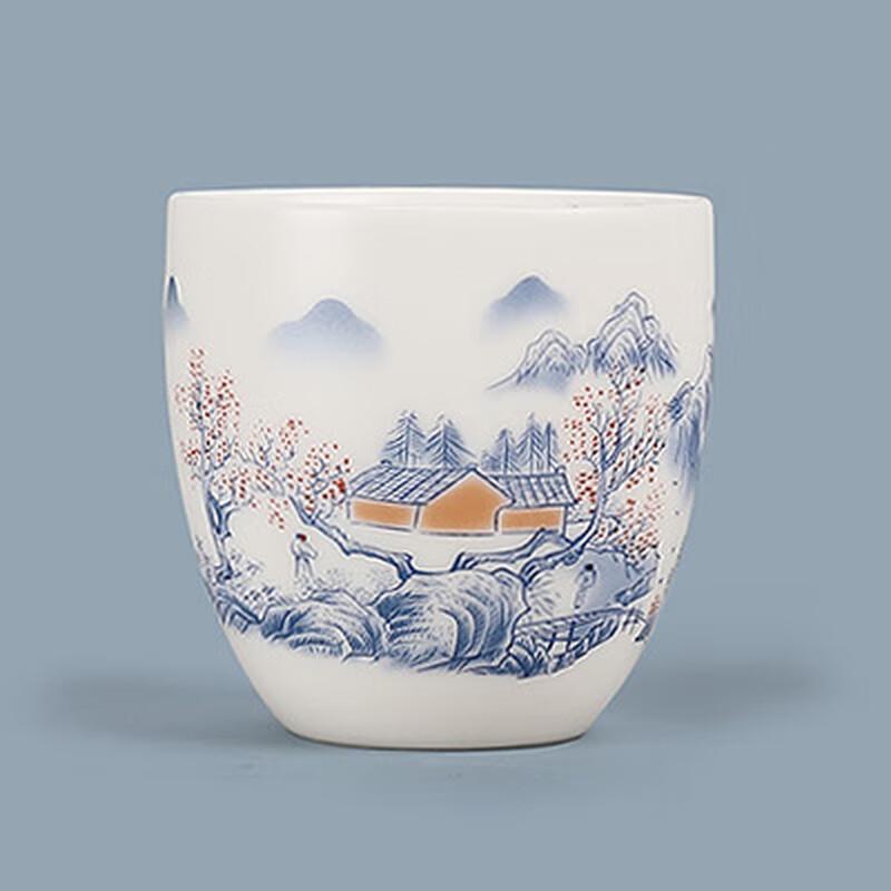 Mutton Fat Jade White Porcelain Master Tea Cup