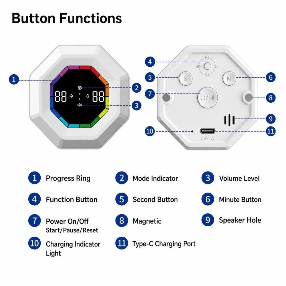 Schwerkraftsensor Pomodoro Timer Würfel Rotation Timing Schwerkraft Flip Timer für Aufgabenarbeit