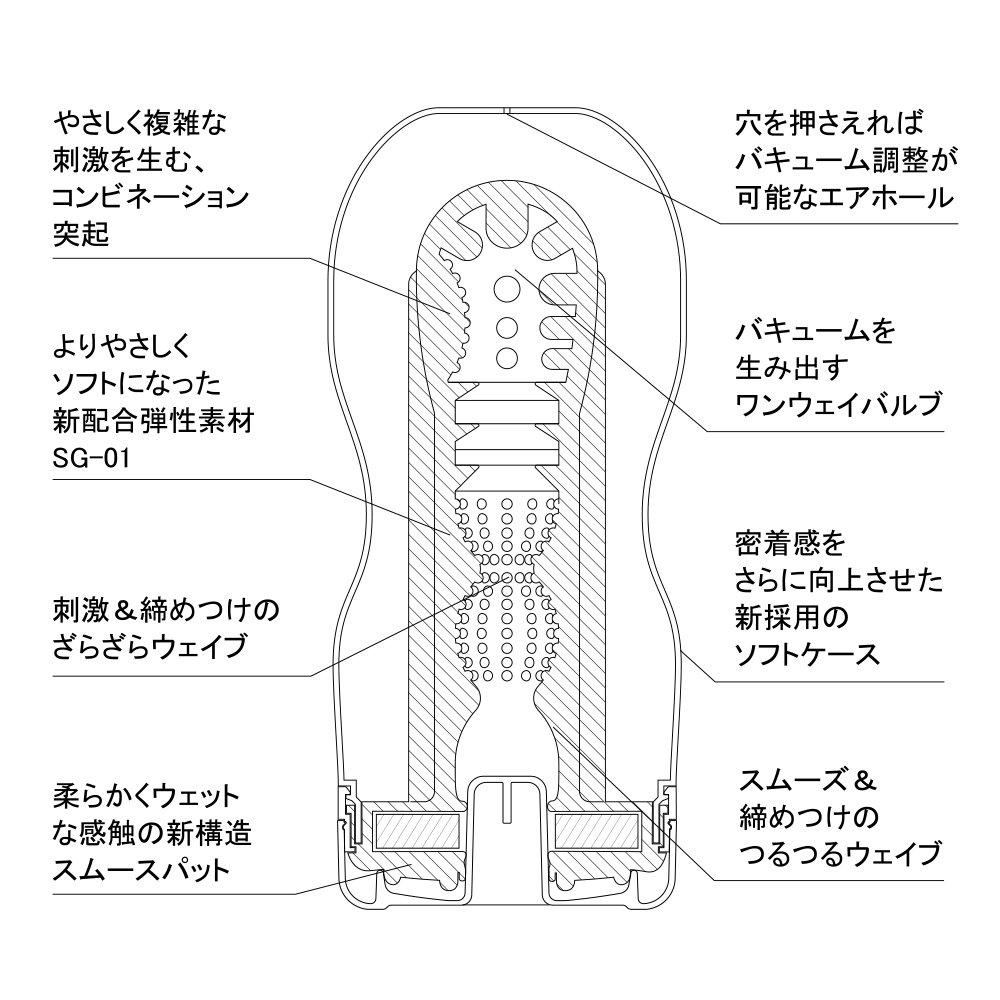 TENGA Deep Throat Cup Soft
