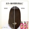 Pantene Miracles Color Shine & Repair Haarmaske 125g