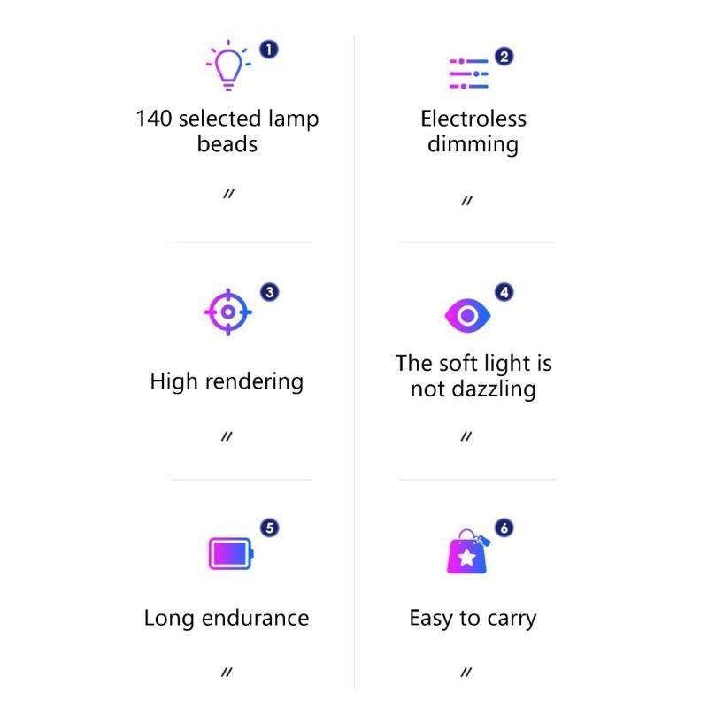Camera LED Light 1800mAh Battery Rechargeable for Photo and Video Lighting with Cold and Warm Color Temperature