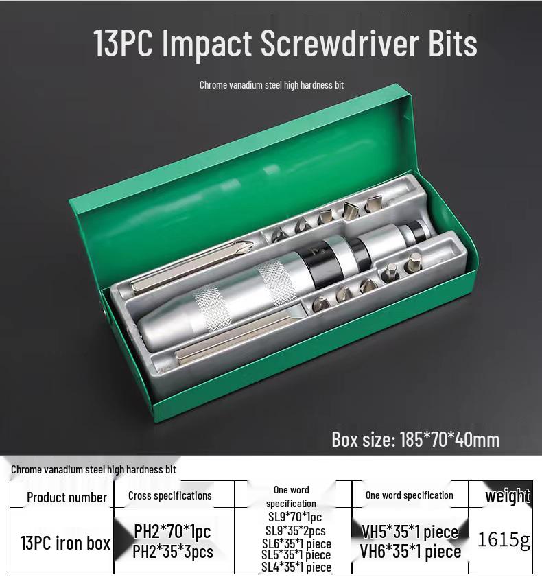 Multifunctional Impact Screwdriver Tool Set with Impact Bits