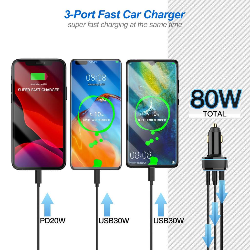 80W 5A Type-C PD3.0 & QC4.0 Fast Car Charger, Fully Compatible, Smart Charging