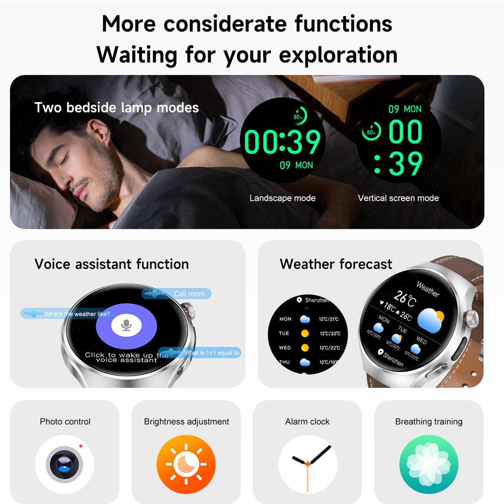 WATCH 5 Pro GPS NFC Smart Watch Men 360*360  Screen Heart Rate Bluetooth Call IP68 Waterproof Women Smartwatch  New
