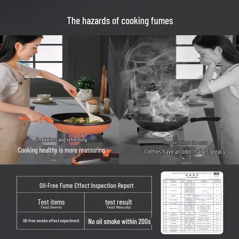 SUPOR Titanium Non-Stick Wok