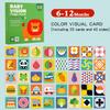 Carte per Stimolazione Visiva del Bambino Montessori Alto Contrasto Flash Card Regalo per Neonati Giocattolo Cognitivo per Bambini