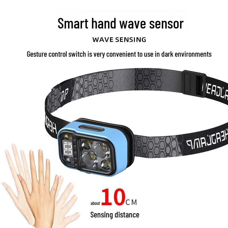 High Lumen LED Headlamp for Climbing & Fishing - Long Battery Life, Strong Light, Motion Sensor.