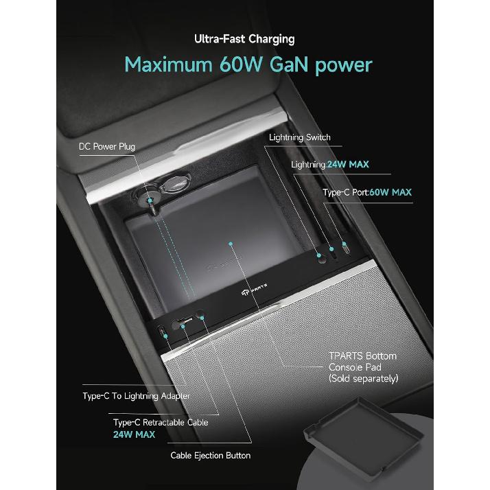 TPARTS Muti-Ports USB Hub For Tesla Model 3 Highland 2024+/Model Y Juniper 2025+, Center Console Hidden Fast Charger With Retractable Cable Model 3/Y