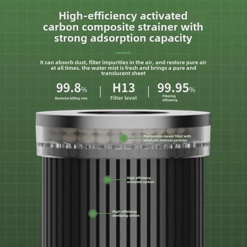 Cross-Border Car Air Purifier & Aromatherapy: HEPA Filter with Negative Ion & Formaldehyde Removal
