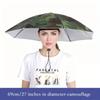 Accessori – Ombrelli