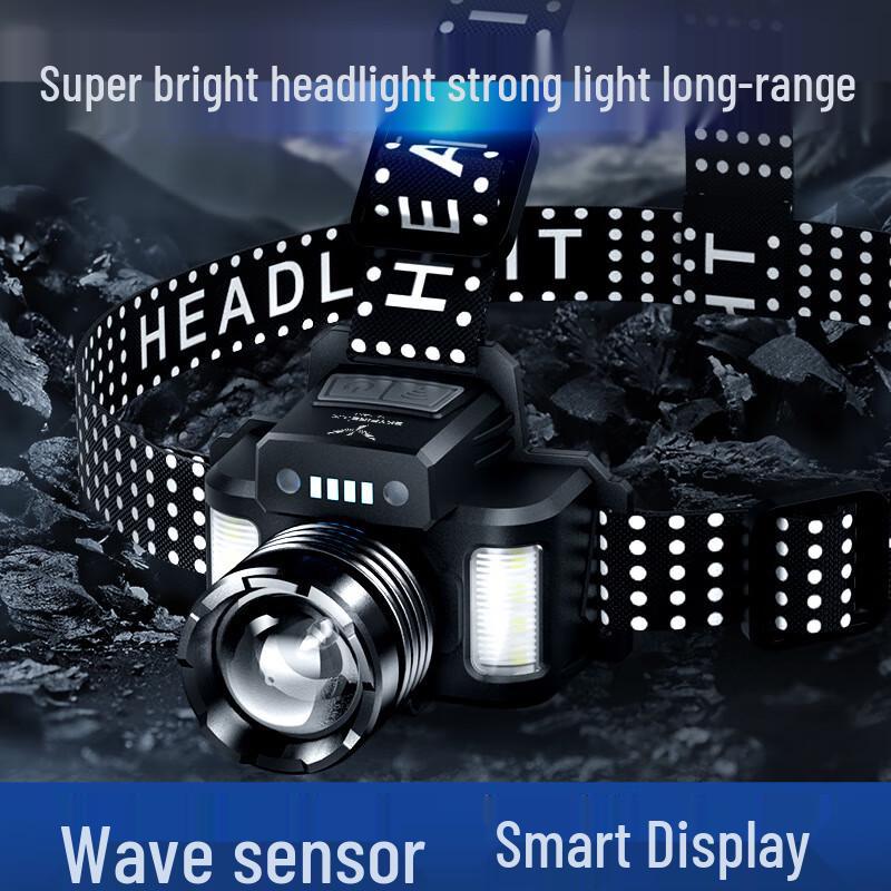 

SkyFire LED Gesture Sensing Headlamp