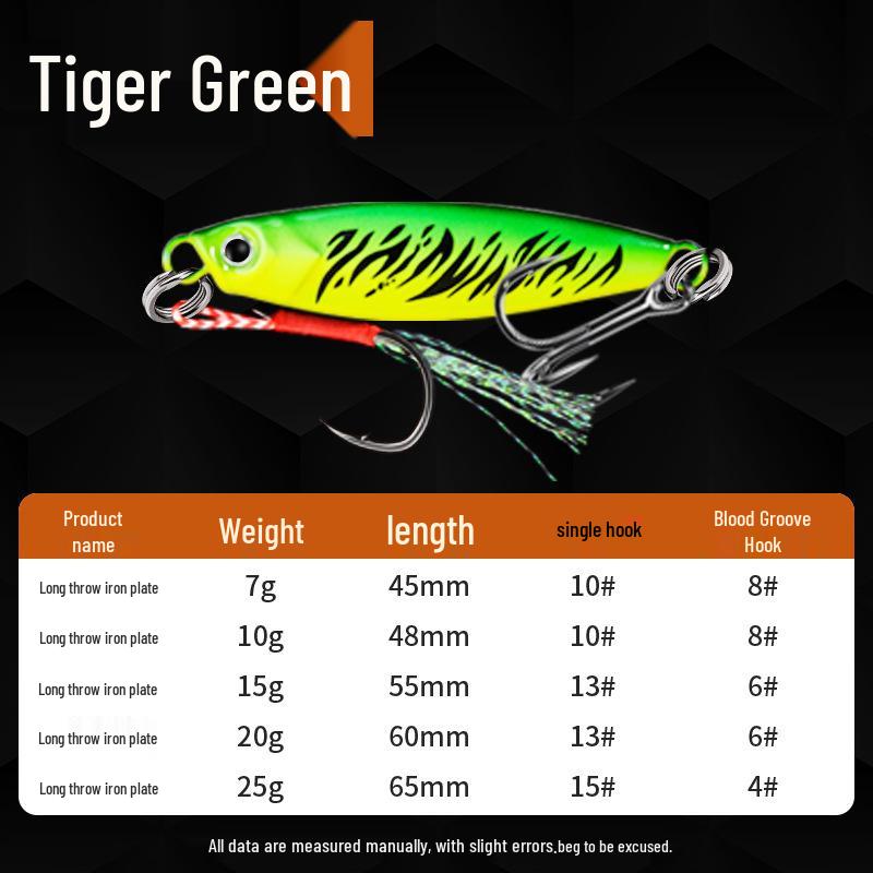 

Набор приманок для морской рыбалки на дальних дистанциях: Железная пластина приманка для испанской макрели 25g