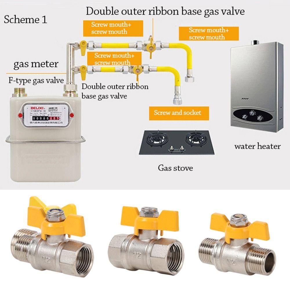 Neuer Messing-Hahn Umstellventil 1/2" Schlauchanschluss Auslaufsicher Gasumschalter Verdickt mit Basis Absperrventil Wasserleitung