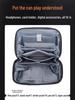 Volcano Waterproof Travel Storage Bag: Portable Digital Organizer & Cable Protector