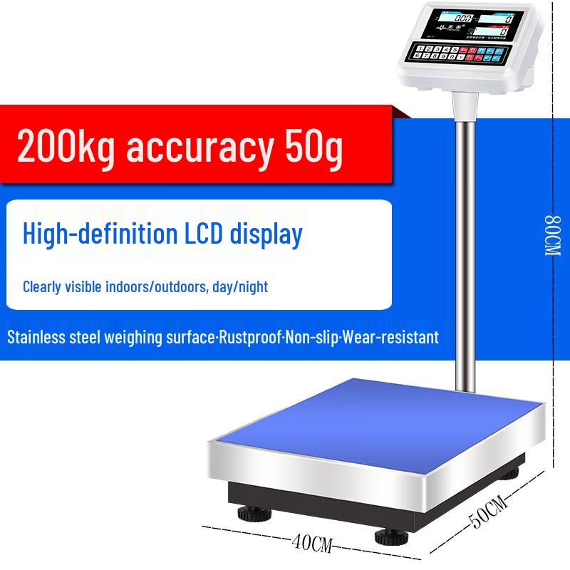 

Yingheng Commercial Digital Platform Scale