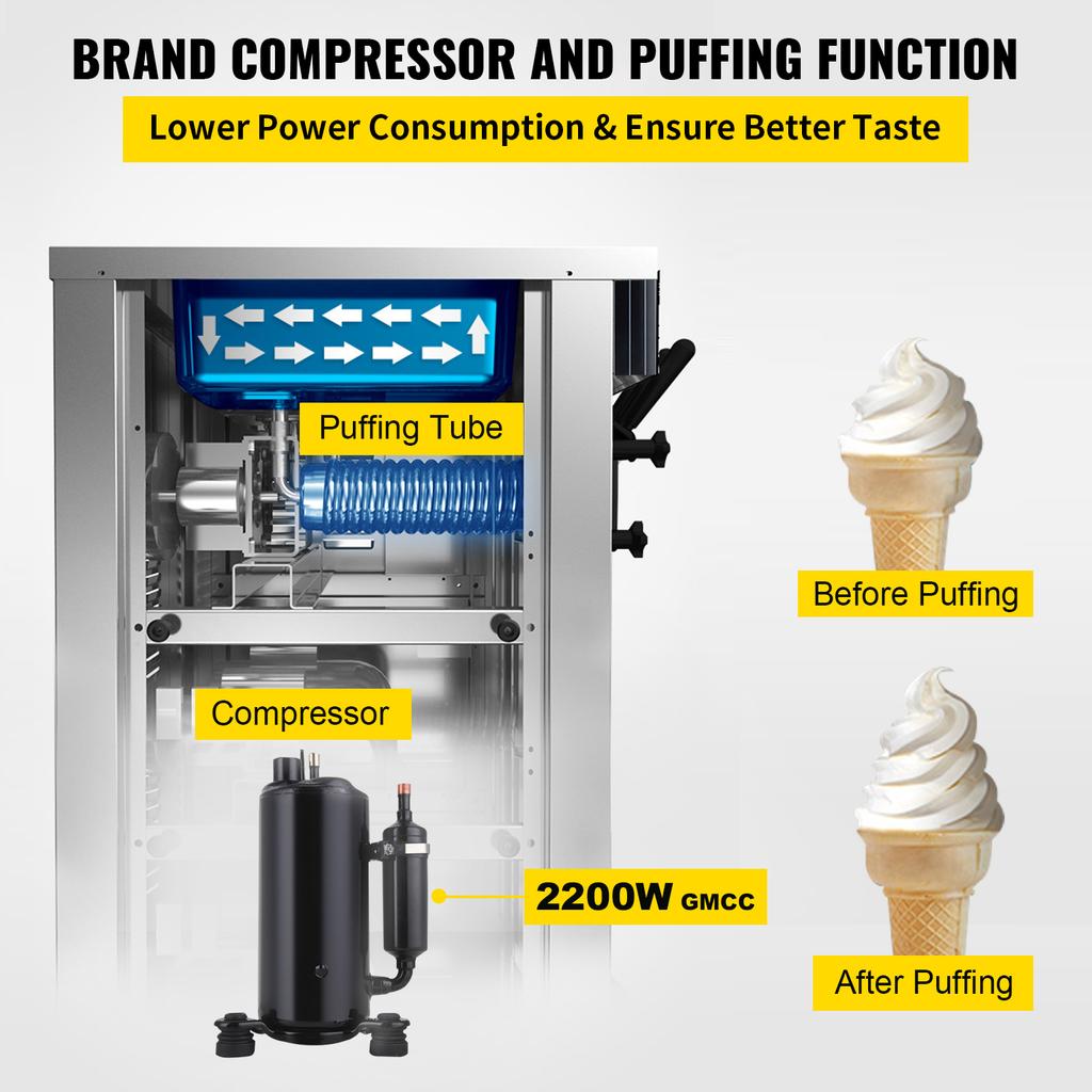 Commercial Soft Ice Cream Machine,2200W 3 Flavors Ice Cream Maker,Auto Clean LCD Panel for Restaurant