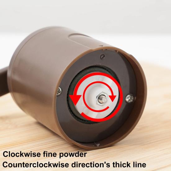 Elektrisk og Manuell Kaffekvern Bærbar Bønnemølle med Justerbar Grovhet Kompakt Espressomaskin Presis Manuell Bønneknuser