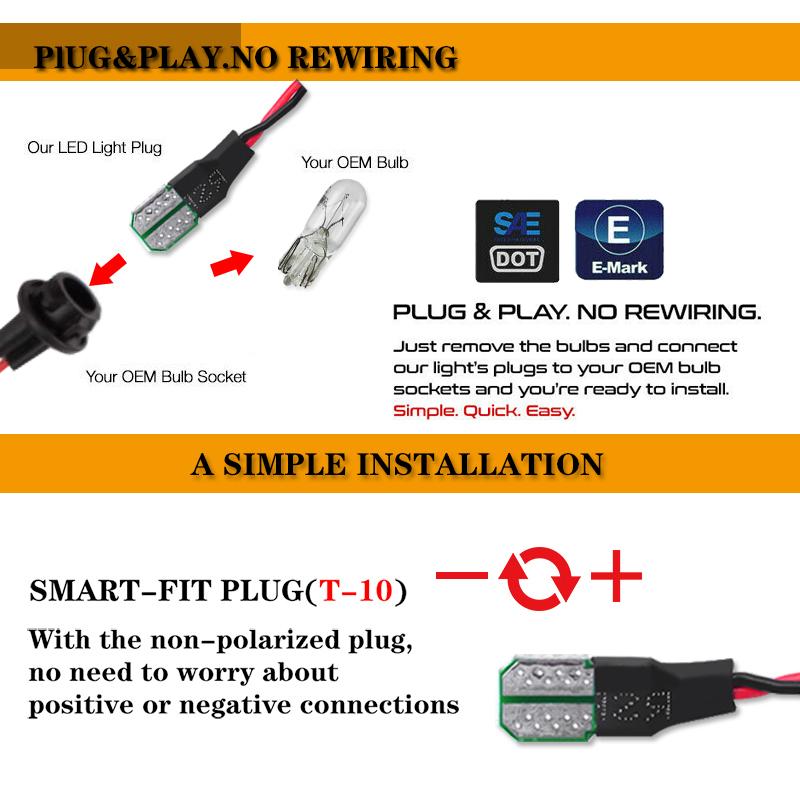 2Pcs LED Front Side Marker Lamp Light OEM For 1985 1986 1987 1988 1989 1990 1991 1992 Chevy Camaro Pontiac Firebird 1985-1992