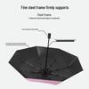 Zechen 8-Rib Fully Automatic Windproof UV Protection Folding Umbrella