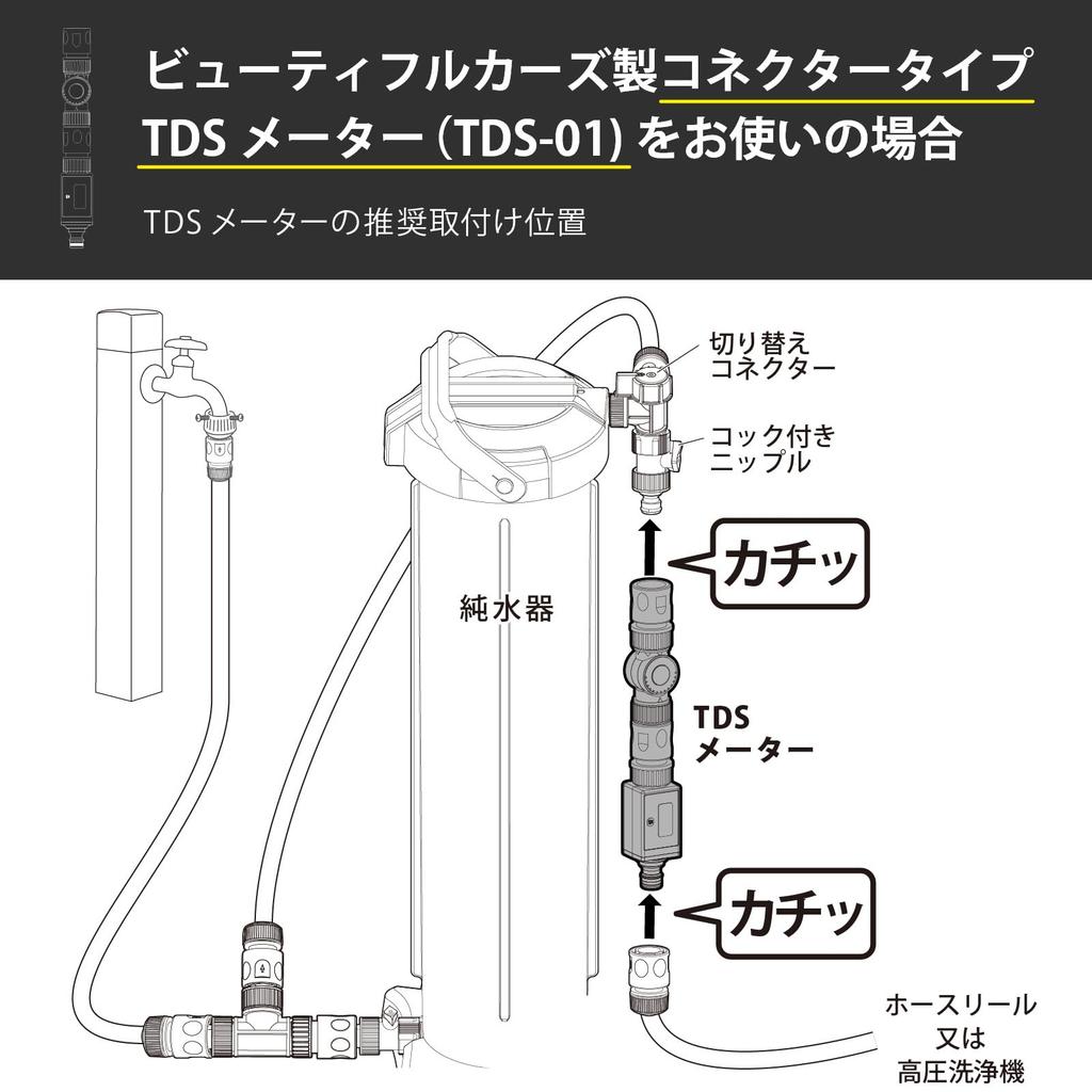 GREEN LIFE Water Purifier Switching Connector: Allows switching between purified water and tap water. Attaches to the water purifier for one-touch swi