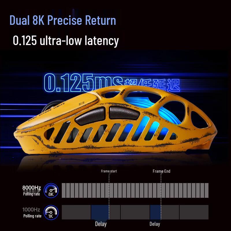 Gravastar Cocoon X PRO Triple-Mode Gaming Mouse