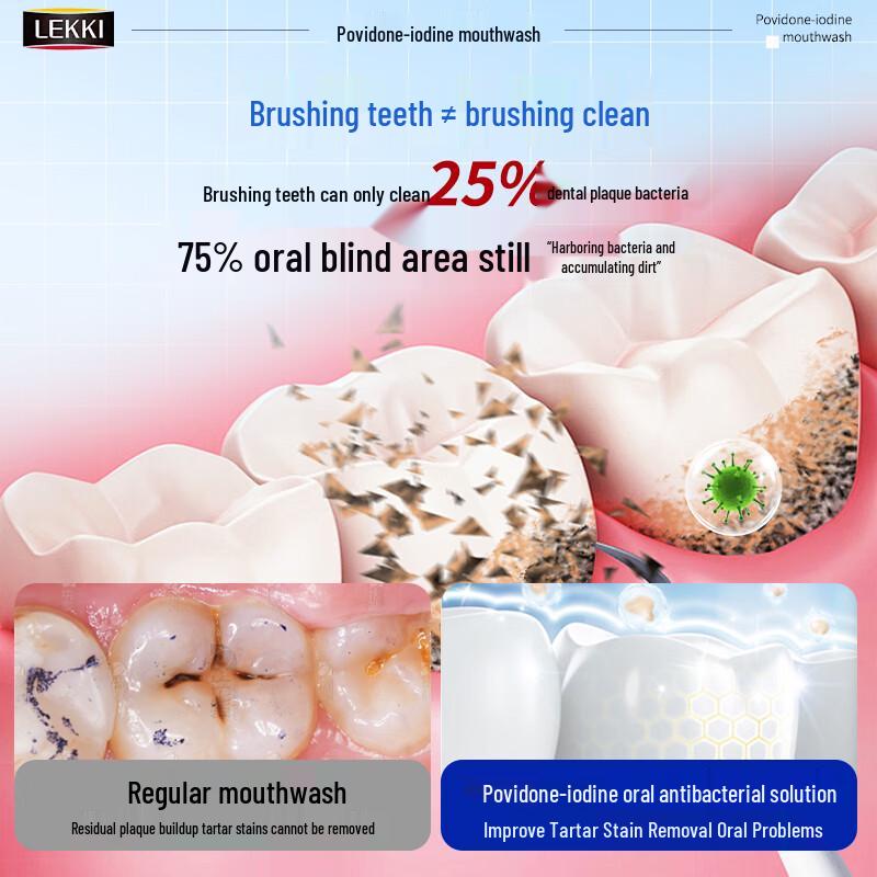 LEKKI Povidone-Iodine Antiseptic Mouthwash