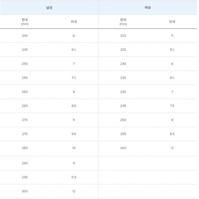 New Balance Rqk Nbpdec054b 19 U997rbe