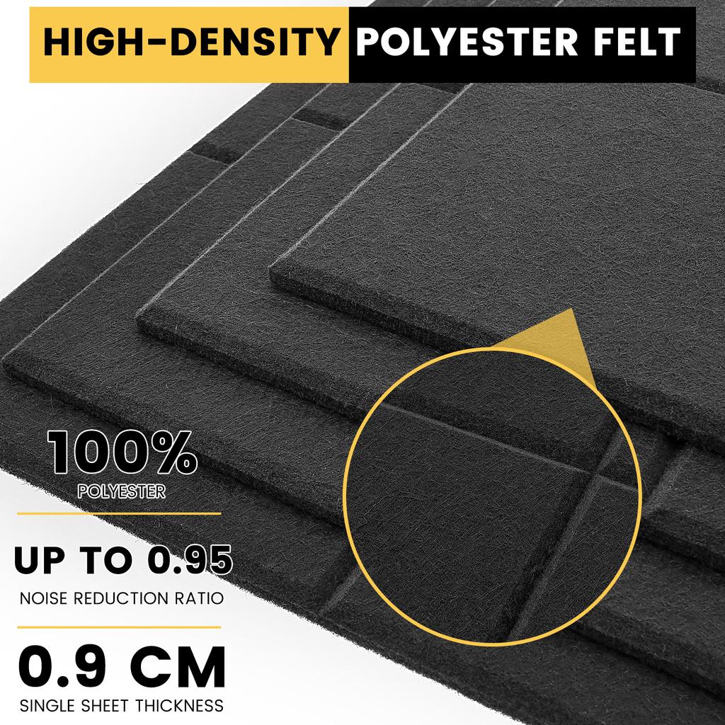 12 Pcs Felt Bulletin Board Cork Board Felt Sound Insulation Panels with 60 Adhesive Stickers and 35 Nails Cork Board Alternative