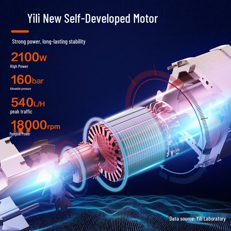 Yili High-Pressure Car Washer
