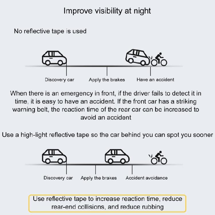 Bicycles Creative Reflective Pendants Safe Nighttimes Walking Cycling Pendants Reflective Cycling Accessories