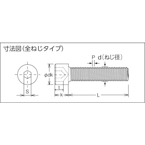 TRUSCO Low Head Hexagon Socket Bolt Stainless Steel Full Thread M5 X 25 9 Pieces B089-0525