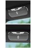Wenjie M7, M9, and M5 Sunglasses Clips: Car Sun Visor Glasses Case and Holder Accessory