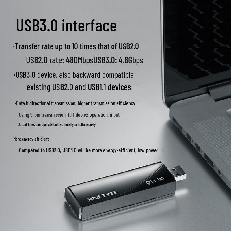 Tp-Link TL-XDN9000 Dual-Band USB WiFi Adapter (CN Version)