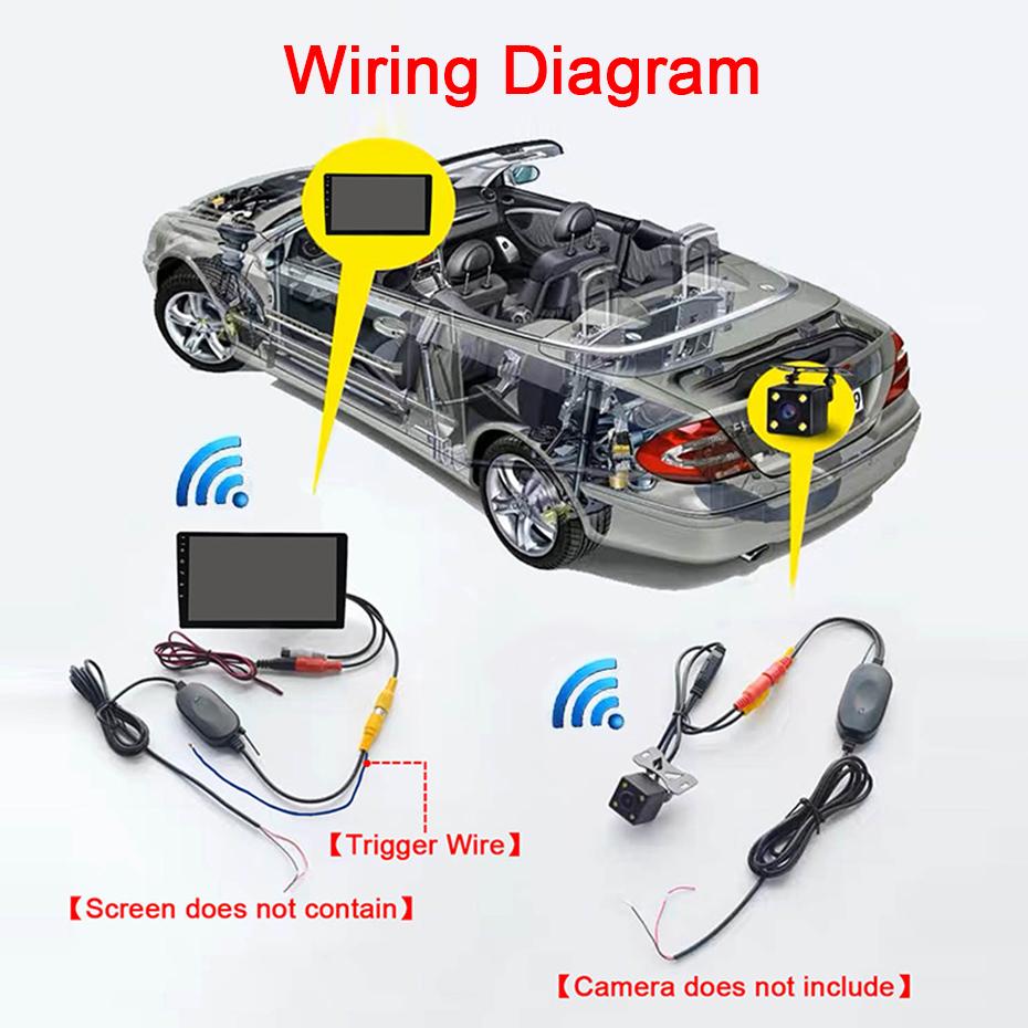 Naviunit 2.4G Wireless Transmitter/Receiver for Car Reverse Rear View Vehicle Backup Camera GPS Radio Monitor Parking Assistan