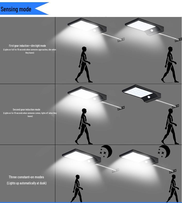 Solar Wall Light, Waterproof Outdoor Garden Lamp, Ultra-thin Black with Pole and Motion Sensor