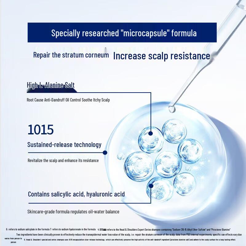 Head & Shoulders Scalp Expert Anti-Dandruff Shampoo