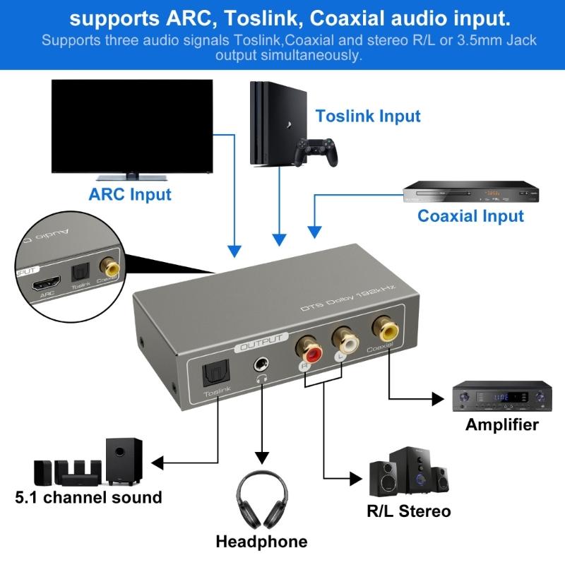 HDTV Conversion Box Multiple Function with Coaxialed Input and 3.5mm Output Enhances Auditory Extractor