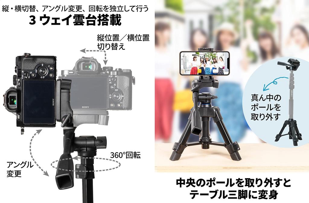 SLIK STAPODGXS5 Smartphone Stand Stand Pod for Video Lever 24mm Pipe 1725mm Quick Shoe Compact Pod, Cameras, Lock, Diameter, 3-Way Head, Height,