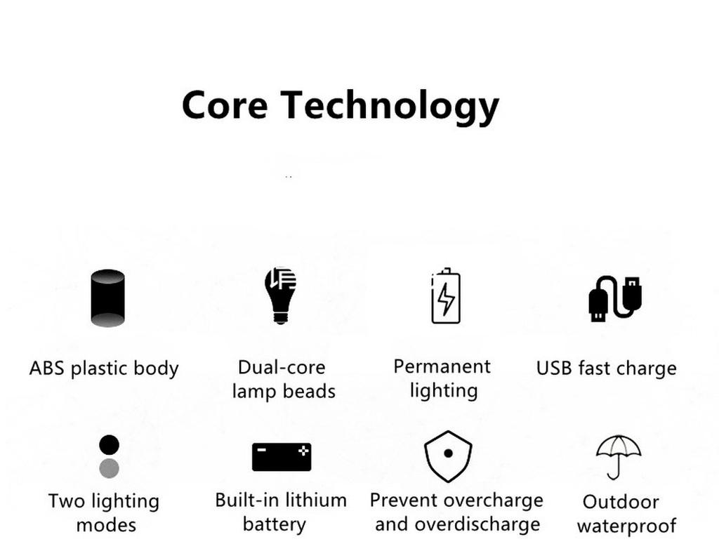 New Led Headlight Charging Waterproof Astigmatism Cob Headlight Outdoor Camping Multifunctional Headlights