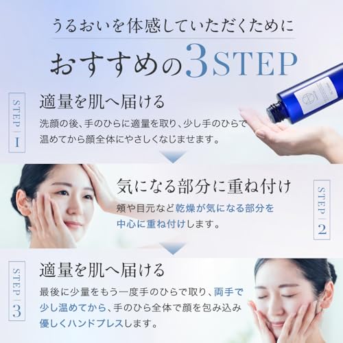 (NANOA) NANOA Exosome Human Stem Cell Lotion - Highly Recommended by Dermatologists - EGF, Anti-Aging, Ceramide, Vitamin C Derivative - Additive-Free